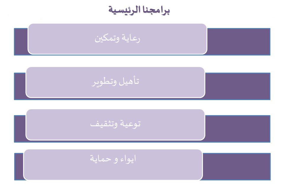About Image