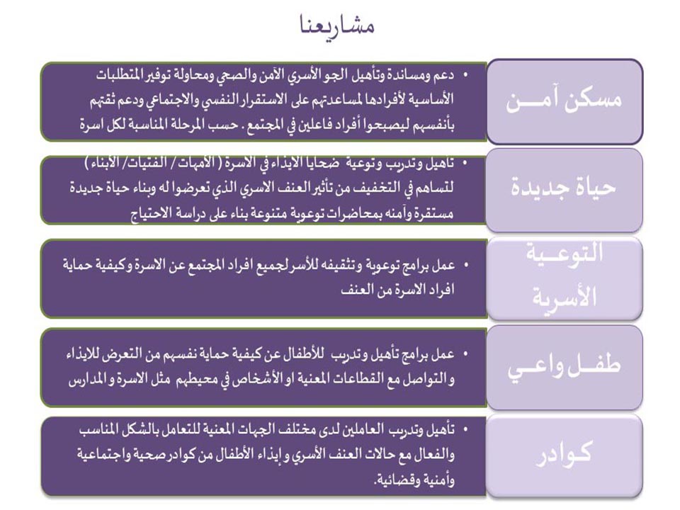 About Image