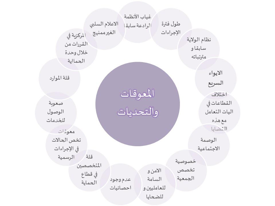 About Image