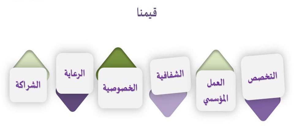About Image