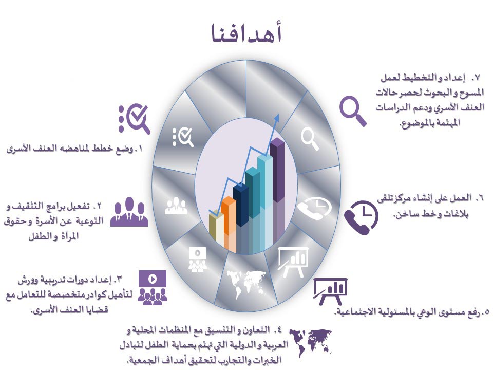 About Image