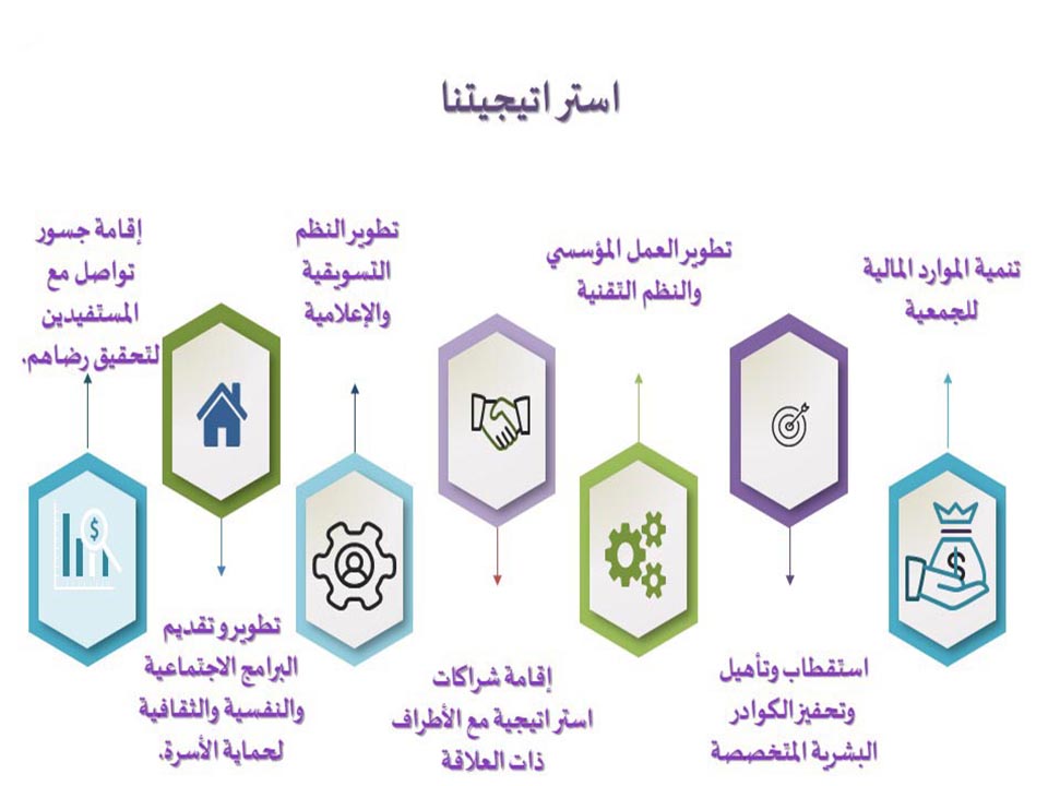 About Image